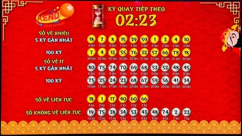 Khám Phá Thế Giới Bóng Đá Cùng 123b